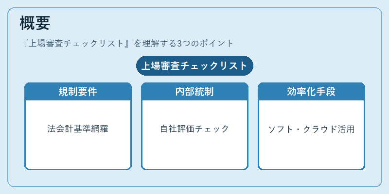 概要（上場審査チェックリスト）の図解
