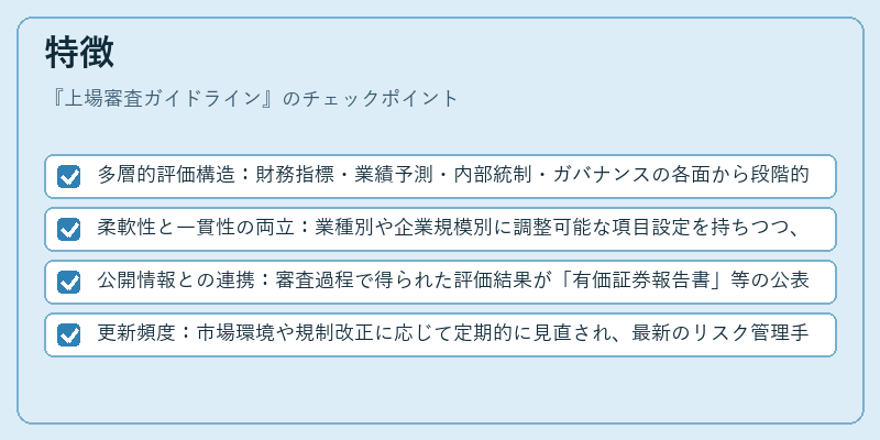 特徴（上場審査ガイドライン）の図解