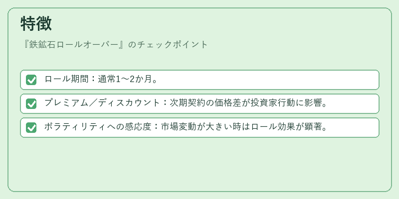 特徴（鉄鉱石ロールオーバー）の図解