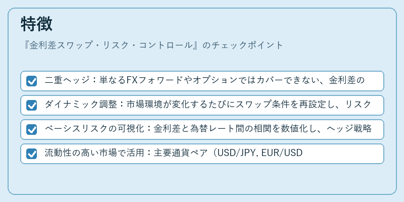 特徴（金利差スワップ・リスク・コントロール）の図解