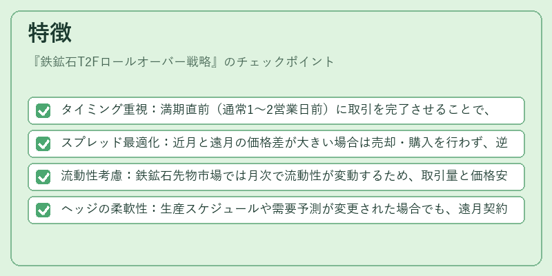 特徴（鉄鉱石T2Fロールオーバー戦略）の図解