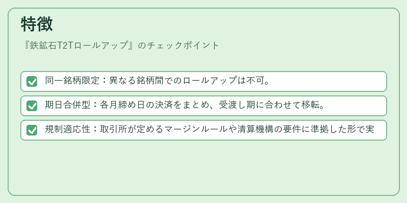 特徴(鉄鉱石T2Tロールアップ)の図解