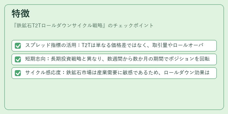 特徴（鉄鉱石T2Tロールダウンサイクル戦略）の図解