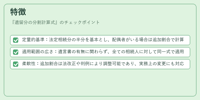特徴（遺留分の分割計算式）の図解