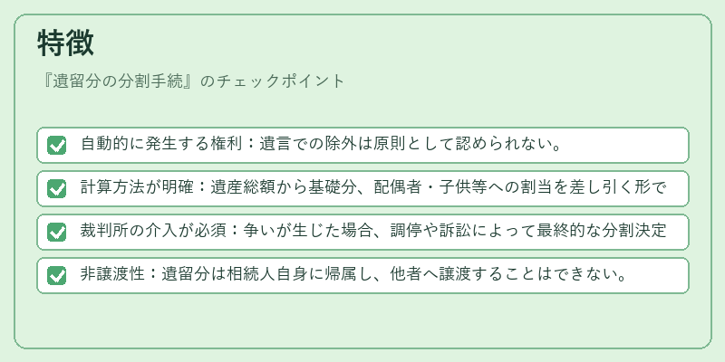 特徴（遺留分の分割手続）の図解