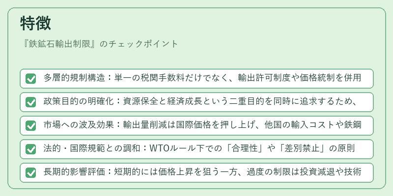 特徴（鉄鉱石輸出制限）の図解