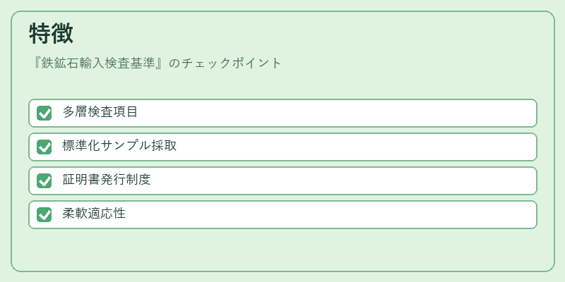 特徴（鉄鉱石輸入検査基準）の図解