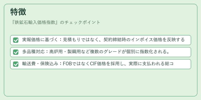 特徴（鉄鉱石輸入価格指数）の図解