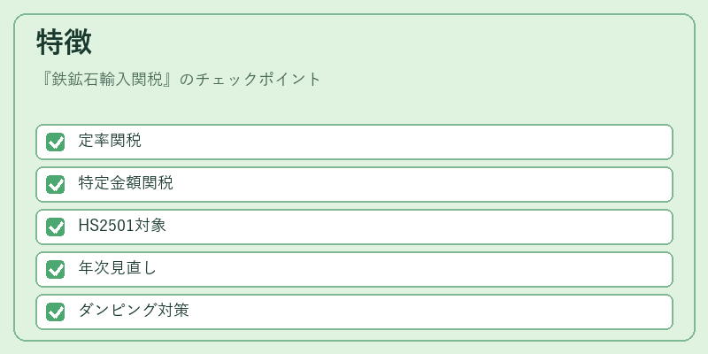 特徴(鉄鉱石輸入関税)の図解