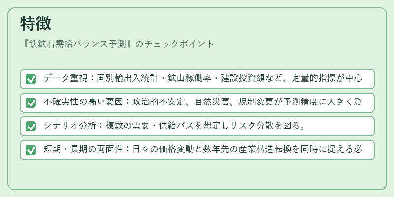 特徴(鉄鉱石需給バランス予測)の図解