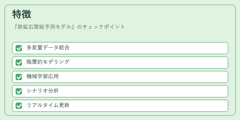 特徴（鉄鉱石需給予測モデル）の図解