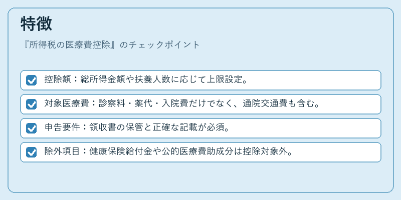 特徴（所得税の医療費控除）の図解
