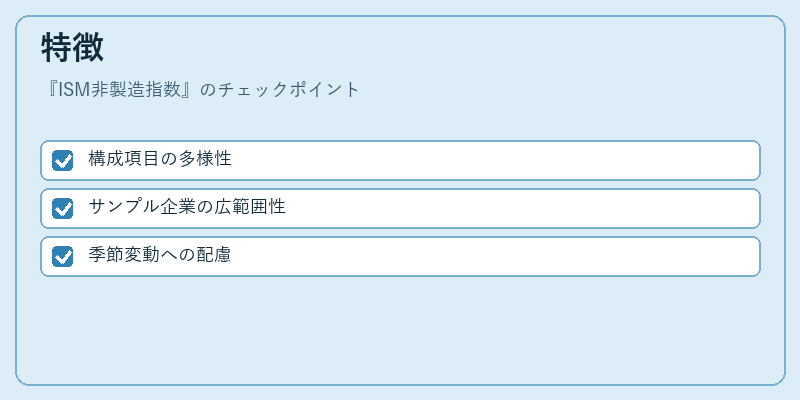特徴（ISM非製造指数）の図解