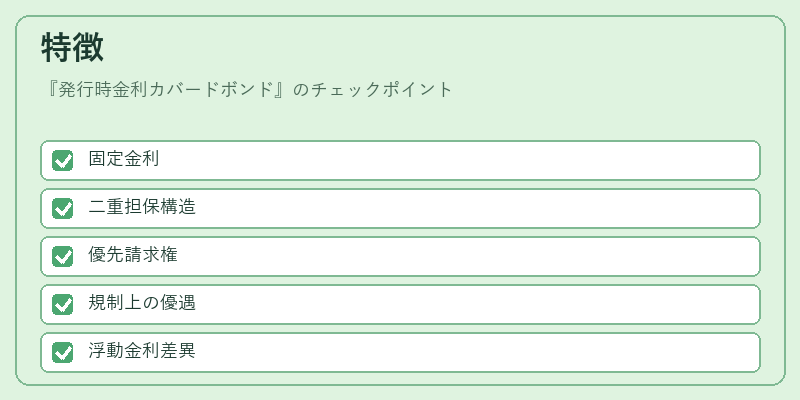 特徴(発行時金利カバードボンド)の図解