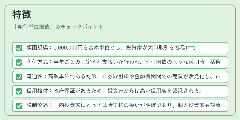 特徴（発行単位国債）の図解