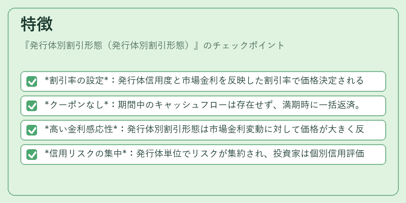 特徴(発行体別割引形態(発行体別割引形態))の図解