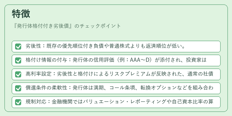 特徴（発行体格付付き劣後債）の図解