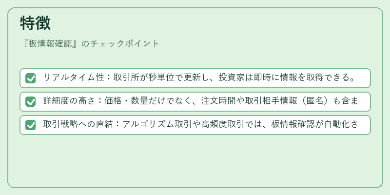 特徴（板情報確認）の図解