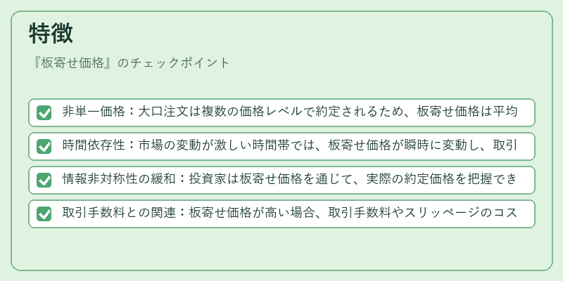 特徴（板寄せ価格）の図解