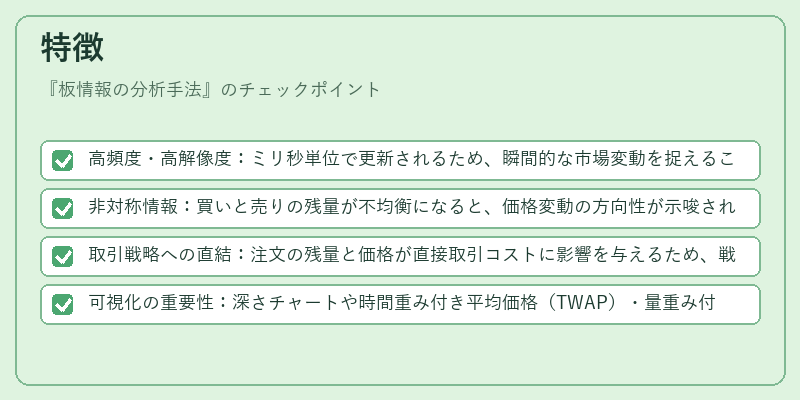 特徴(板情報の分析手法)の図解