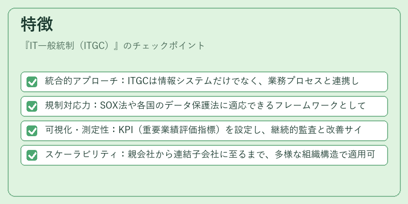 特徴（IT一般統制（ITGC））の図解