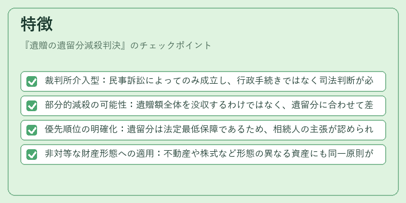 特徴(遺贈の遺留分減殺判決)の図解