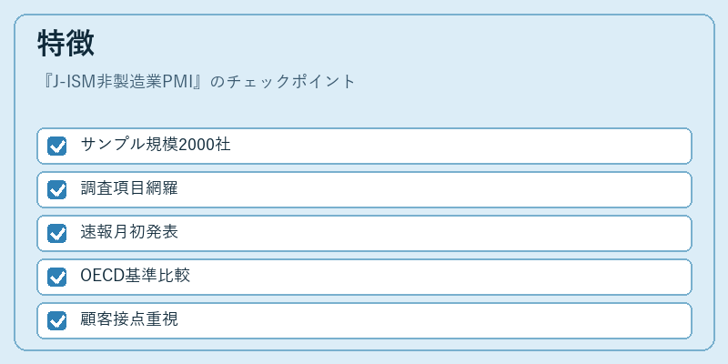 特徴（J-ISM非製造業PMI）の図解