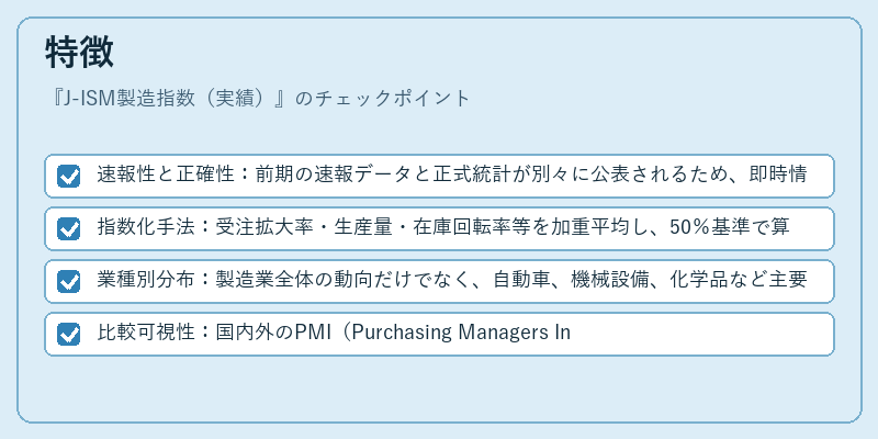 特徴（J-ISM製造指数（実績））の図解