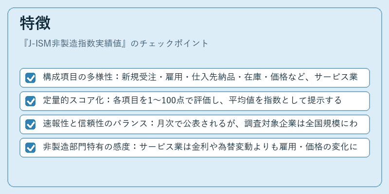 特徴（J-ISM非製造指数実績値）の図解