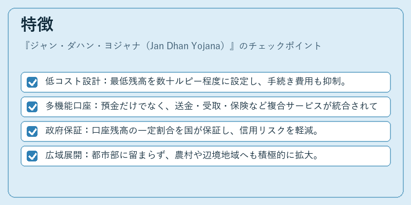 特徴(ジャン・ダハン・ヨジャナ(Jan Dhan Yojana))の図解