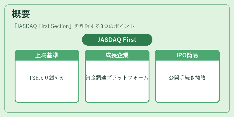 概要(JASDAQ First Section)の図解
