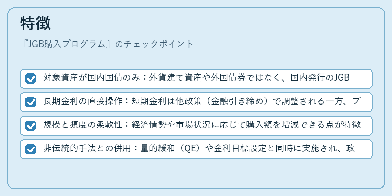 特徴（JGB購入プログラム）の図解