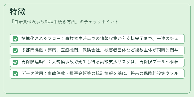 特徴（自賠責保険事故処理手続き方法）の図解