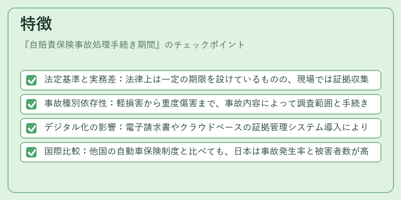 特徴（自賠責保険事故処理手続き期間）の図解