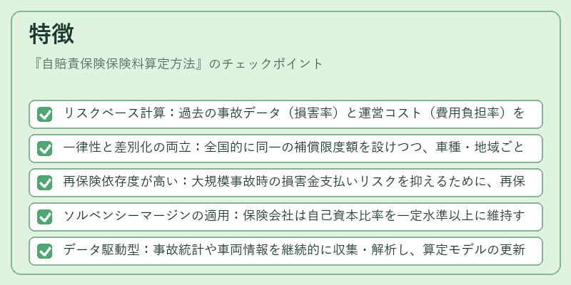 特徴（自賠責保険保険料算定方法）の図解