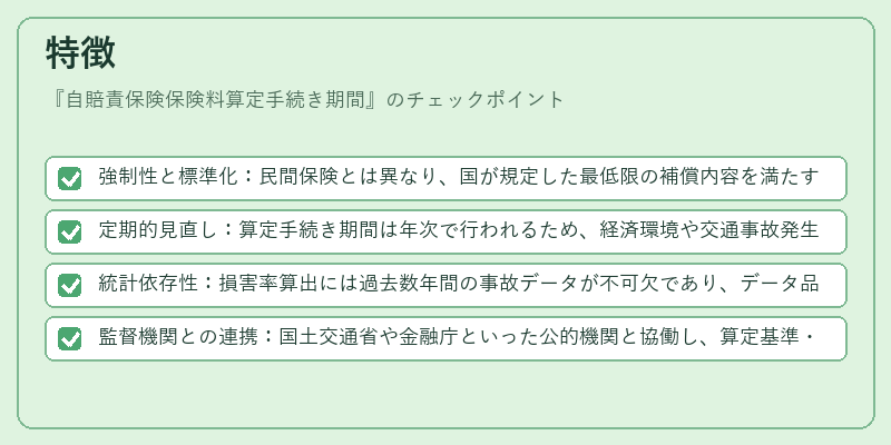 特徴（自賠責保険保険料算定手続き期間）の図解