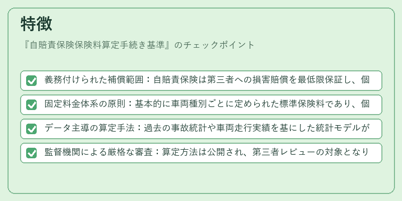 特徴（自賠責保険保険料算定手続き基準）の図解