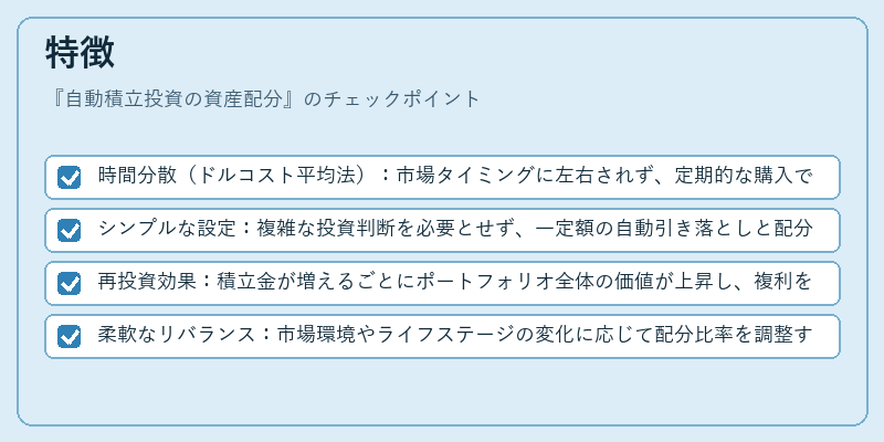 特徴(自動積立投資の資産配分)の図解