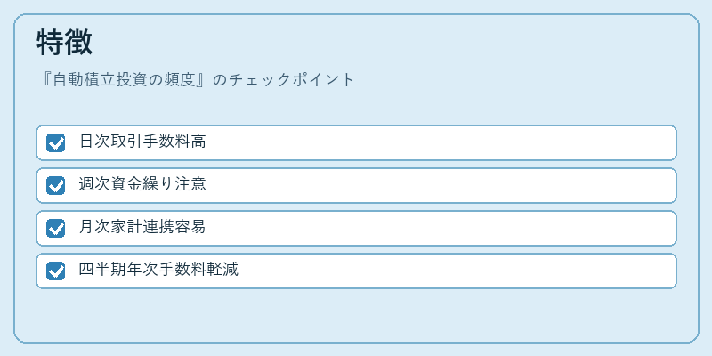 特徴（自動積立投資の頻度）の図解