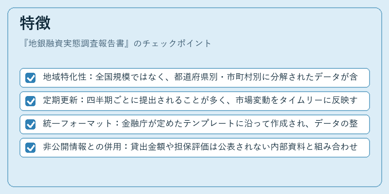 特徴（地銀融資実態調査報告書）の図解