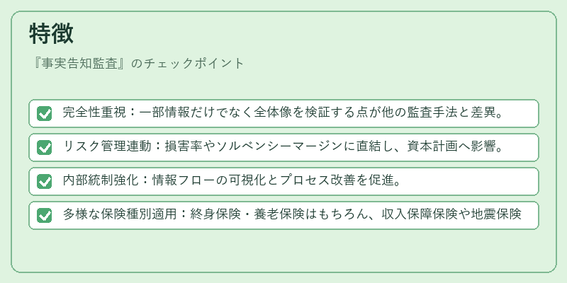 特徴（事実告知監査）の図解