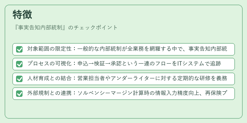 特徴（事実告知内部統制）の図解