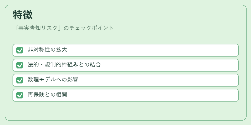 特徴（事実告知リスク）の図解