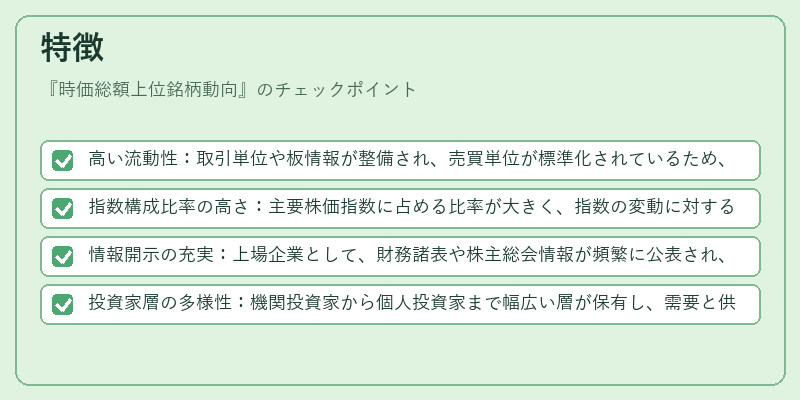 特徴（時価総額上位銘柄動向）の図解