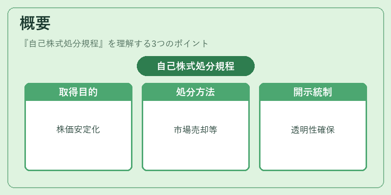 概要（自己株式処分規程）の図解