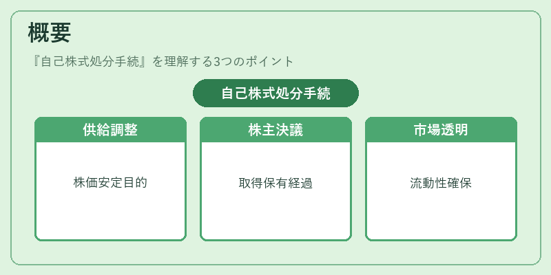 概要（自己株式処分手続）の図解