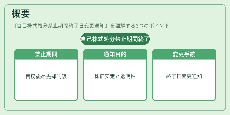 概要（自己株式処分禁止期間終了日変更通知）の図解
