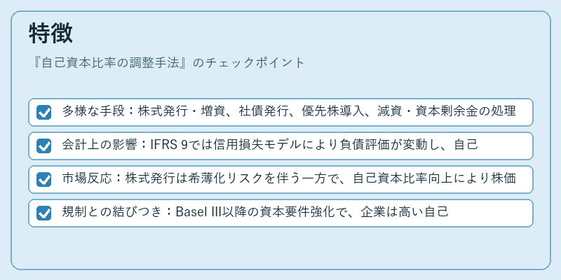 特徴（自己資本比率の調整手法）の図解