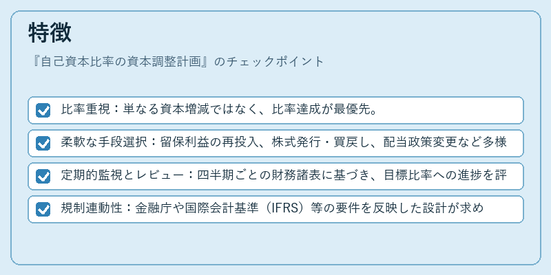 特徴（自己資本比率の資本調整計画）の図解