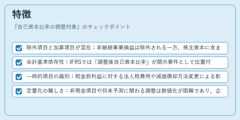 特徴（自己資本比率の調整対象）の図解